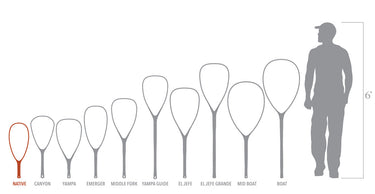 Fishpond Nomad® Native Net - 2.0