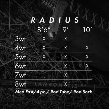 RADIUS FLY ROD