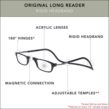 CLIC ORIGINAL LONG READER