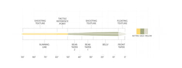 Amplitude Textured Trout GP