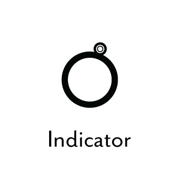 AMPLITUDE SMOOTH ANADRO INDICATOR