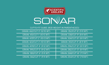 Sonar Tropical/Jungle Custom Tip